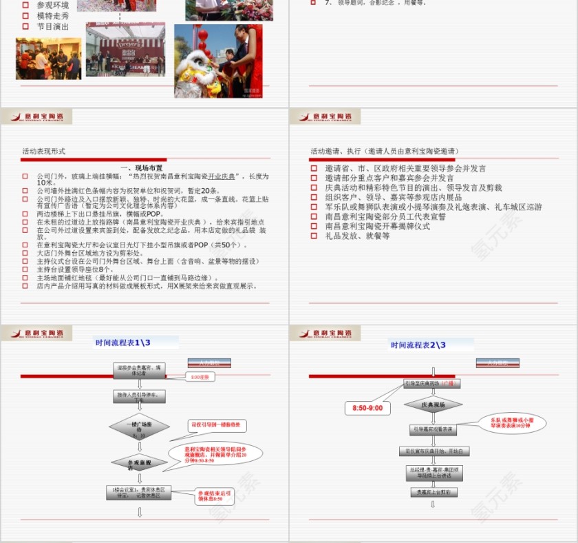 南昌意利宝陶瓷开业方案PPT第4张