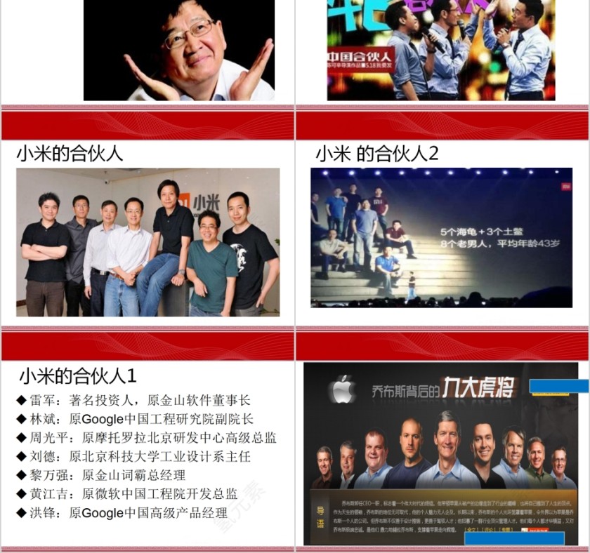 初创公司合伙人股权设计PPT 第2张