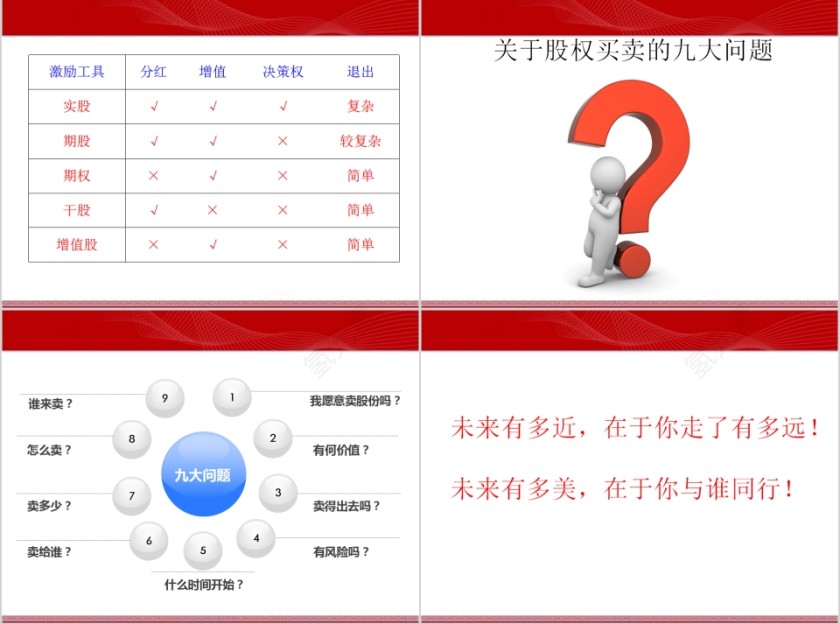 初创公司合伙人股权设计PPT 第13张