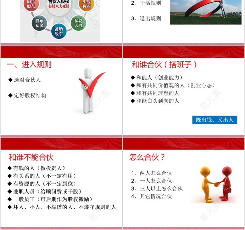 初创公司合伙人股权设计PPT 第4张