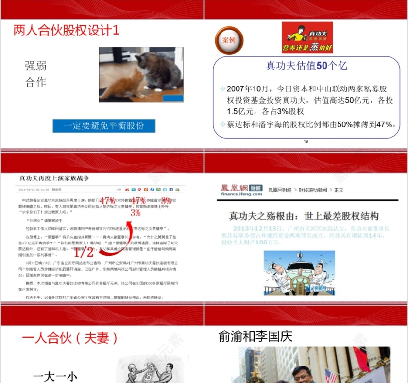 初创公司合伙人股权设计PPT 第5张