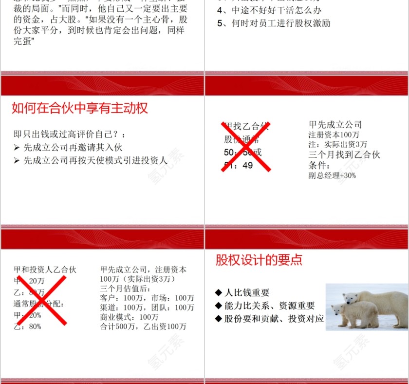 初创公司合伙人股权设计PPT 第8张