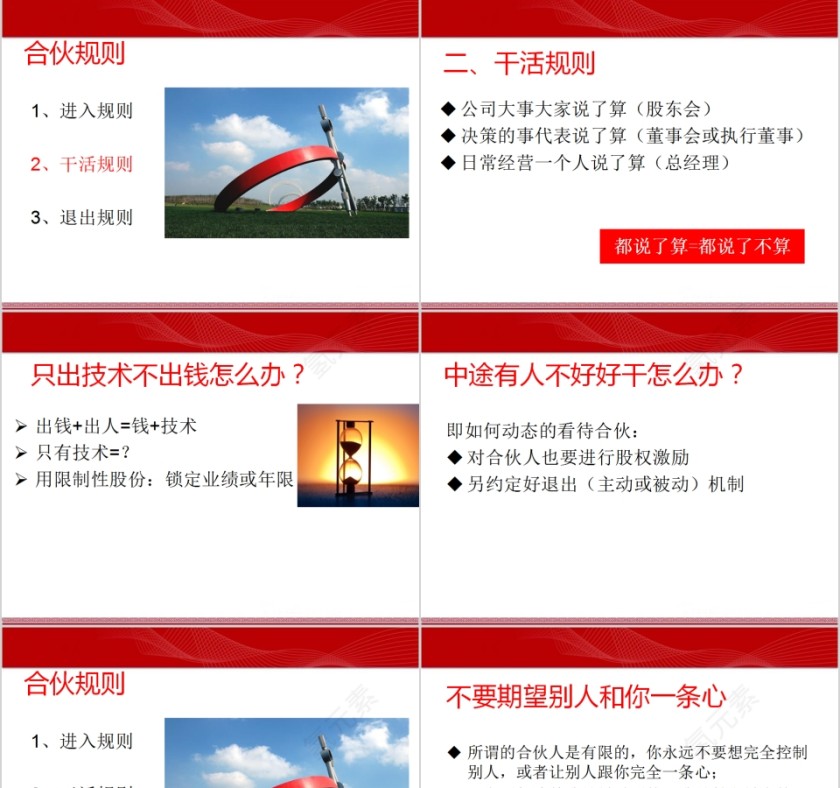 初创公司合伙人股权设计PPT 第9张