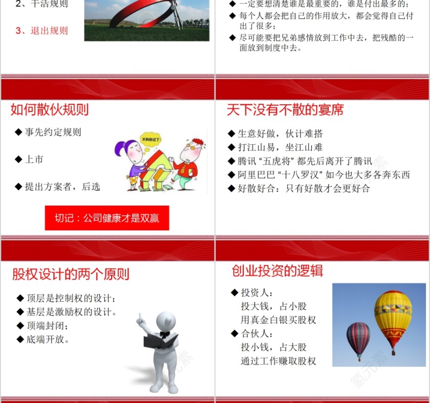 初创公司合伙人股权设计PPT 第10张