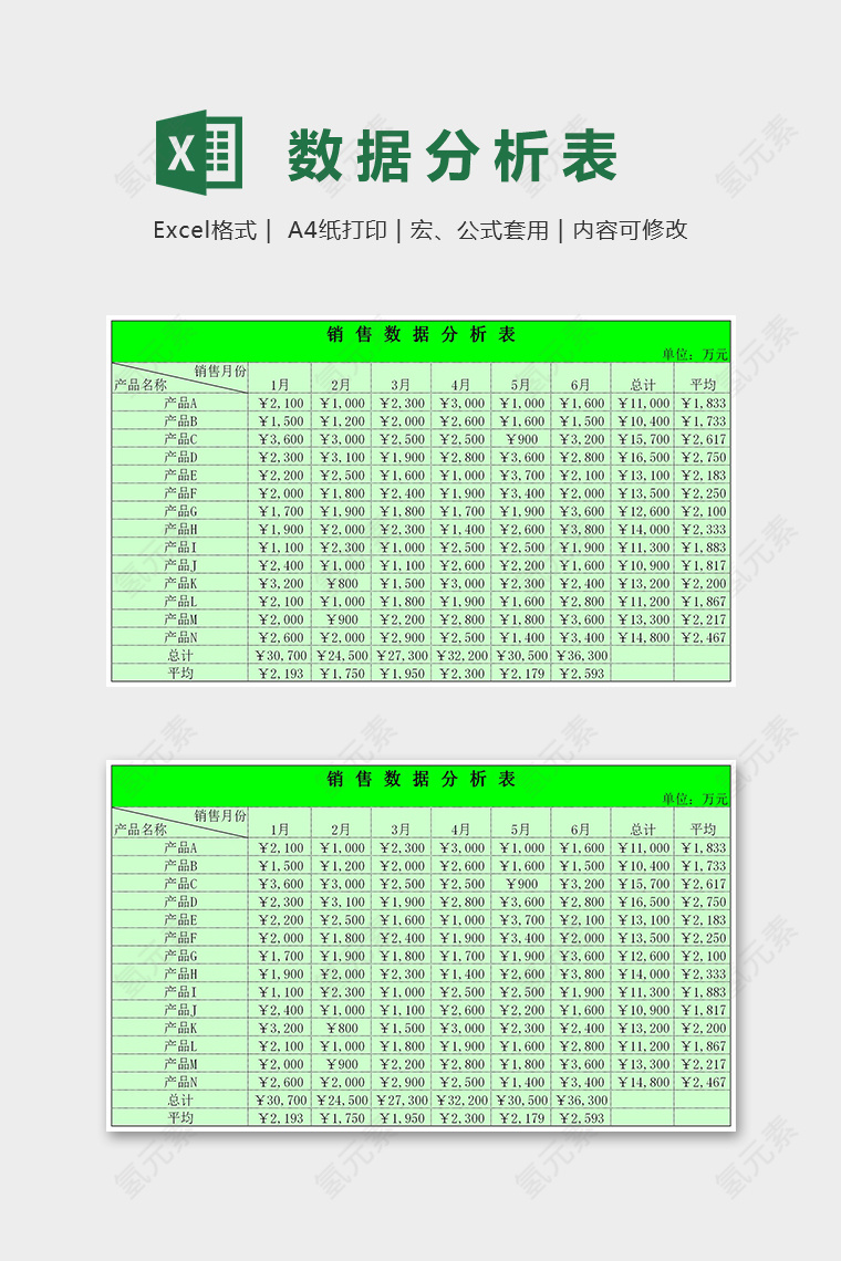 产品月度销售数据分析表excel模板