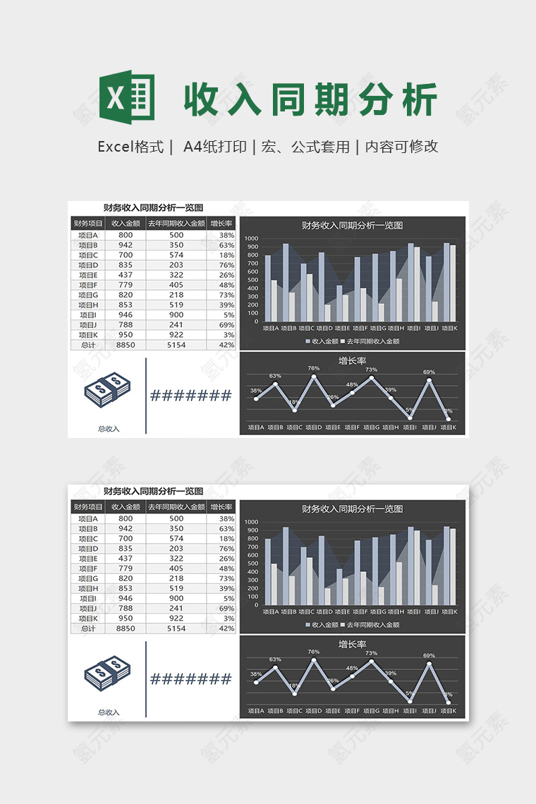 黑色大气商务风财务收入同期分析一览图excel模板