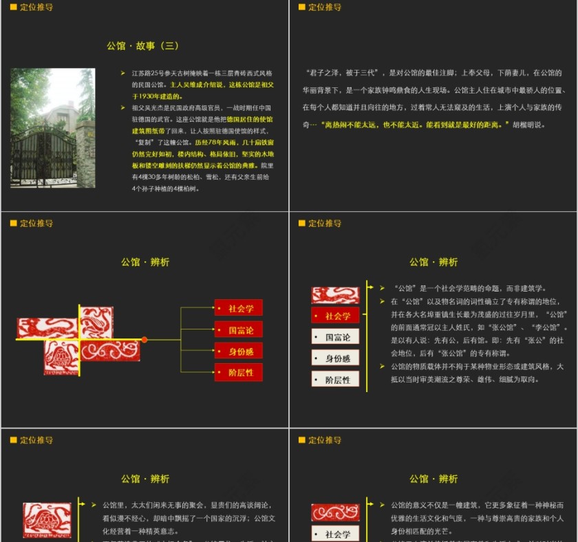 房地产定位及策略报告PPT第15张