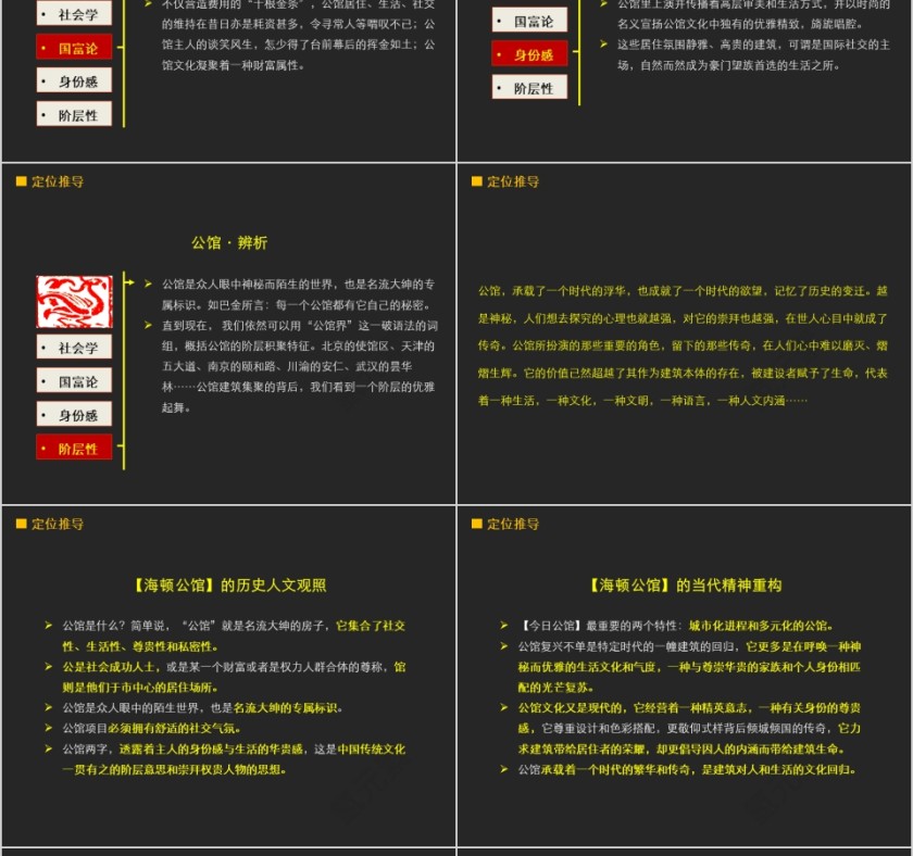 房地产定位及策略报告PPT第16张