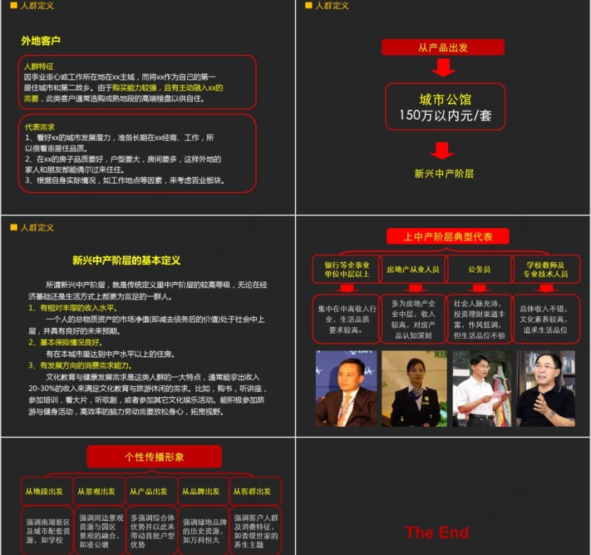 房地产定位及策略报告PPT第19张