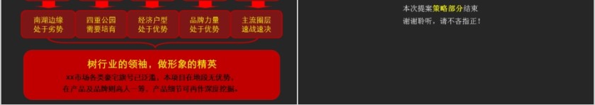 房地产定位及策略报告PPT第20张