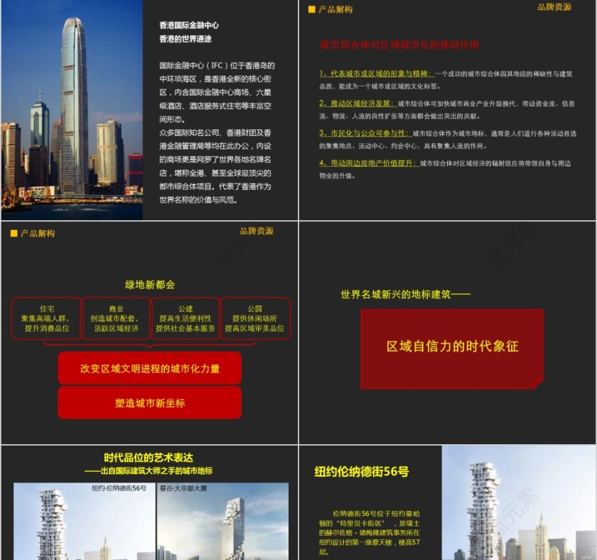 房地产定位及策略报告PPT第9张