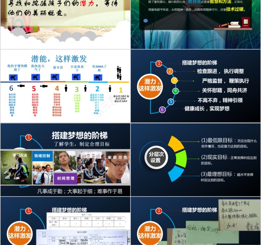 大气潜能激发班主任经验交流PPT模板第2张