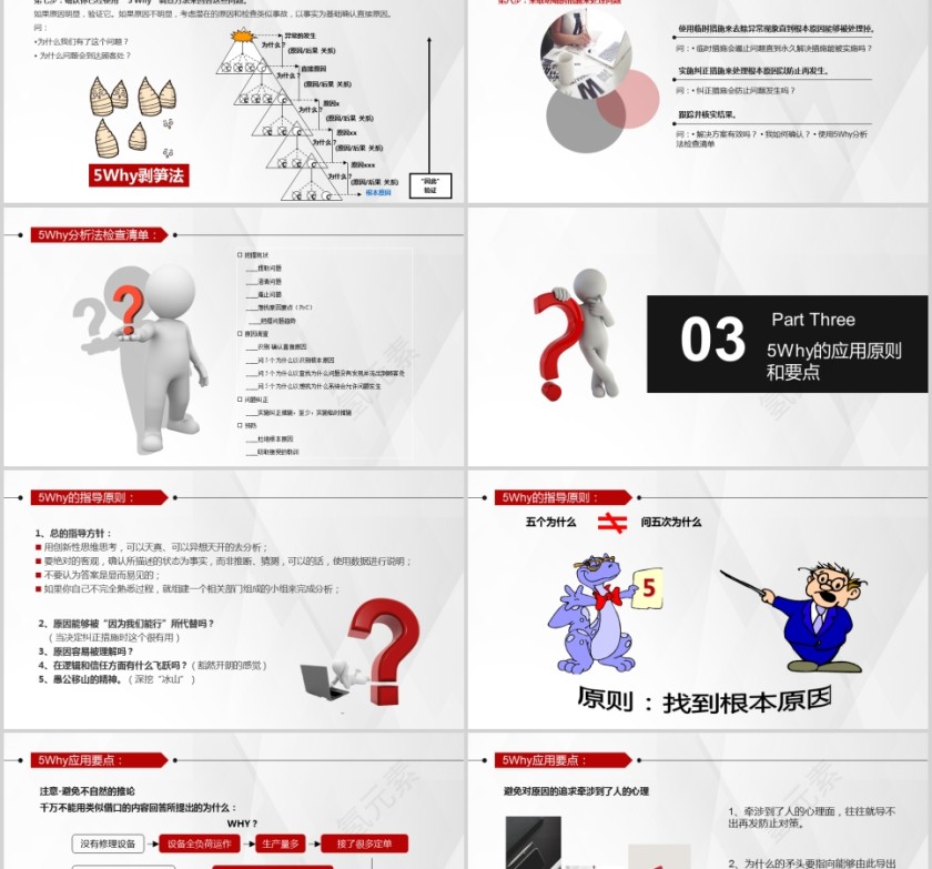 生产培训系列课程—5Why问题分析法第5张