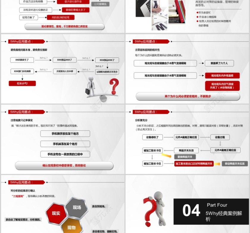 生产培训系列课程—5Why问题分析法第6张