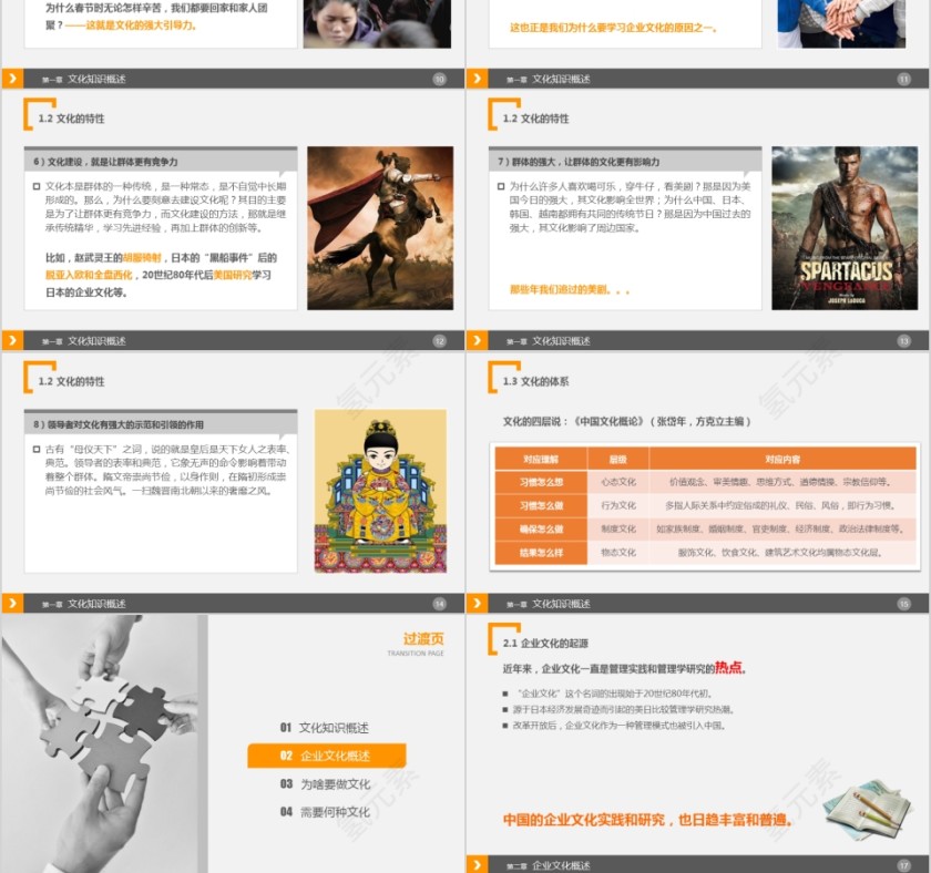 企业文化介绍动态PPT模板第3张