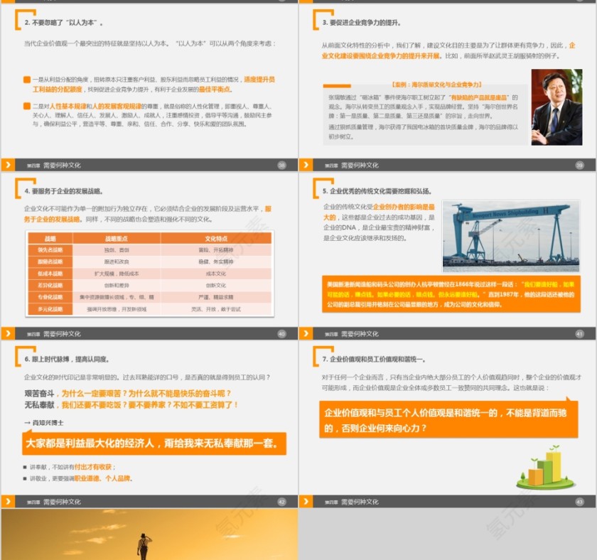 企业文化介绍动态PPT模板第7张
