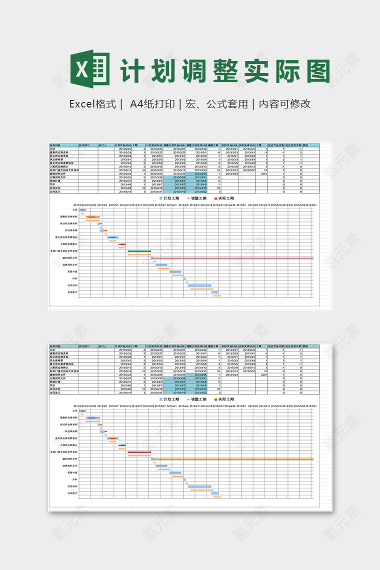 创意甘特图计划调整实际图表