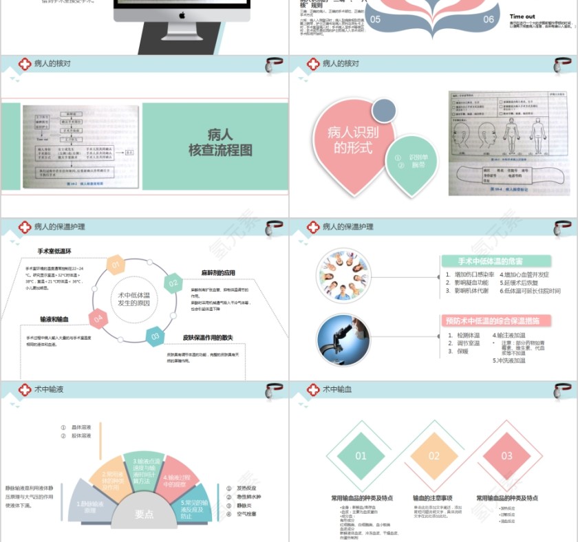 简洁清新手术期全期护理PPT模板第3张