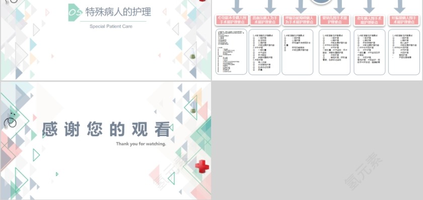 简洁清新手术期全期护理PPT模板第5张