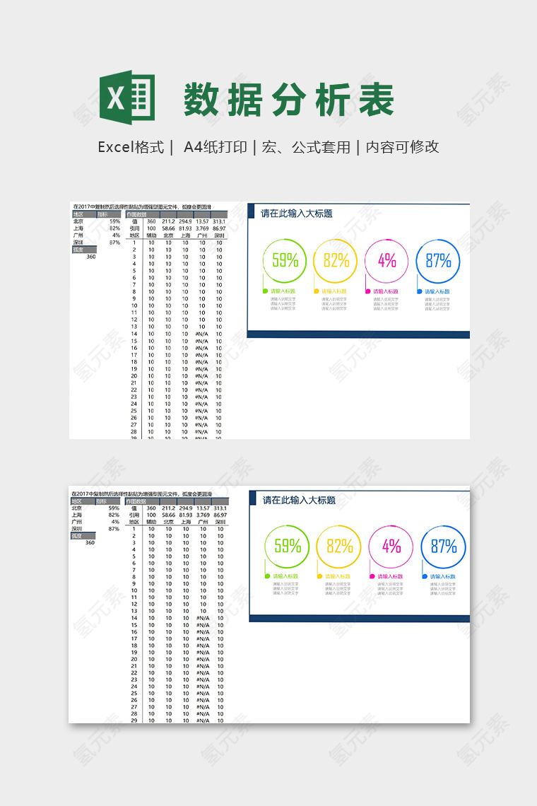 地区数据详细分析模版