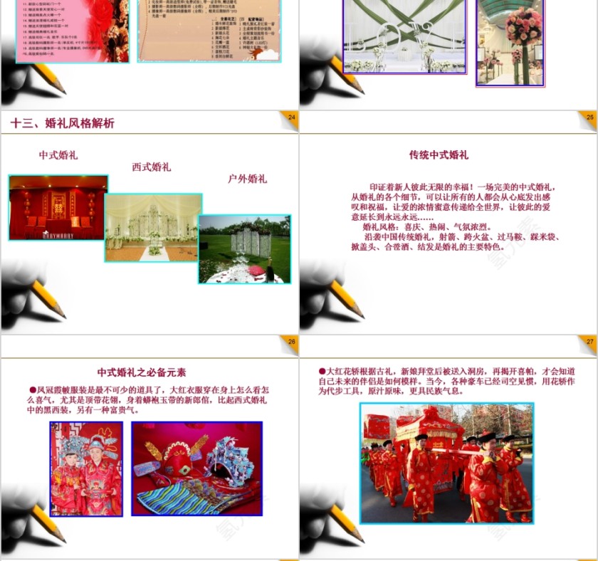 婚礼策划师、谈单员培训PPT第6张