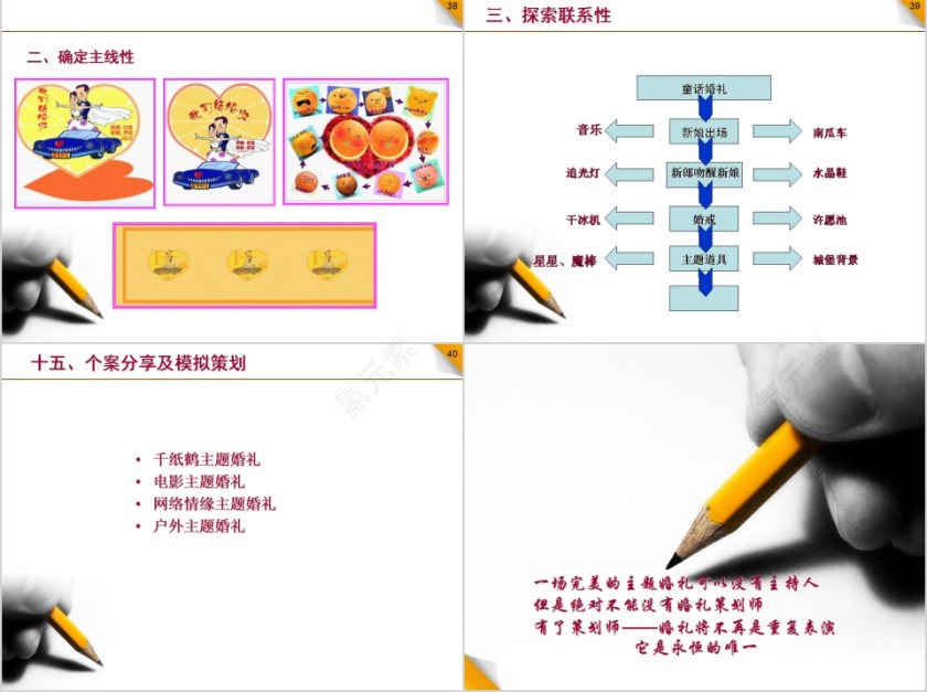 婚礼策划师、谈单员培训PPT第9张