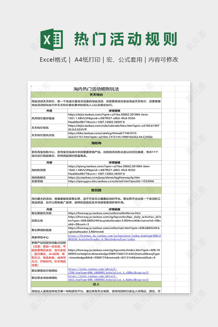 淘宝店铺内部热门资料整理表excel模板