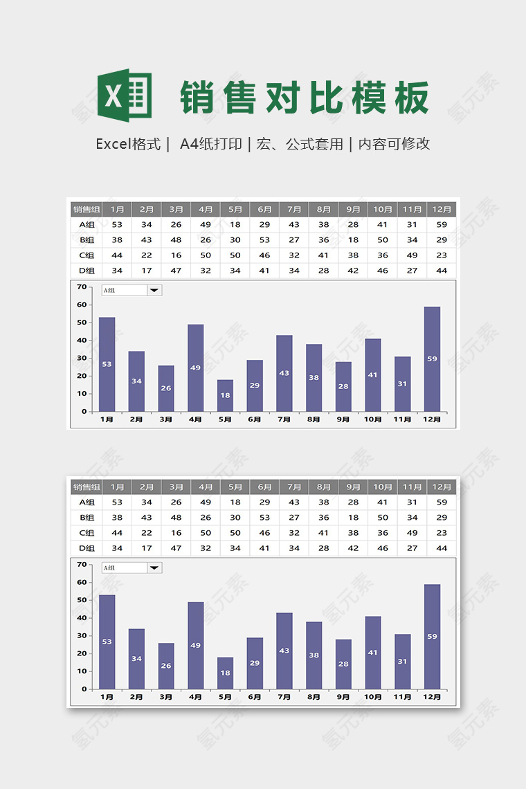 动态图表之不同组别年对比excel图表