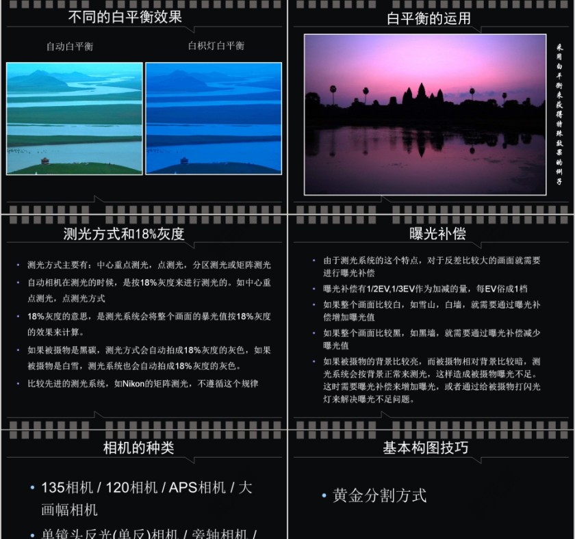 黑色大气摄影基础培训PPT第5张