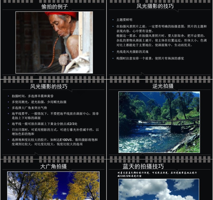 黑色大气摄影基础培训PPT第7张