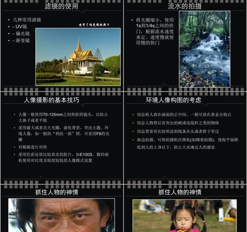 黑色大气摄影基础培训PPT第9张