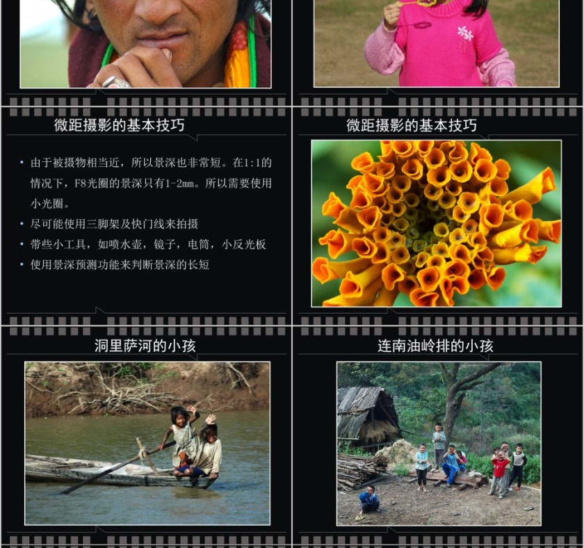 黑色大气摄影基础培训PPT第10张