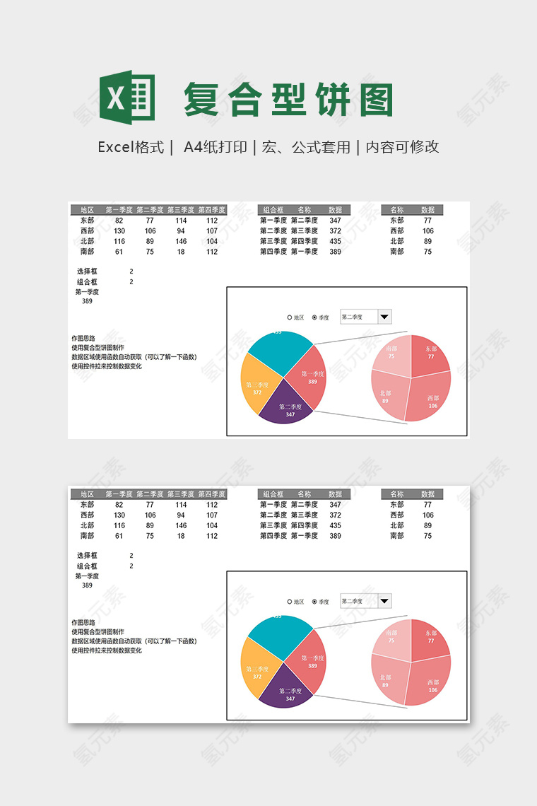 数据可视化图表动态复合型饼图excel模板