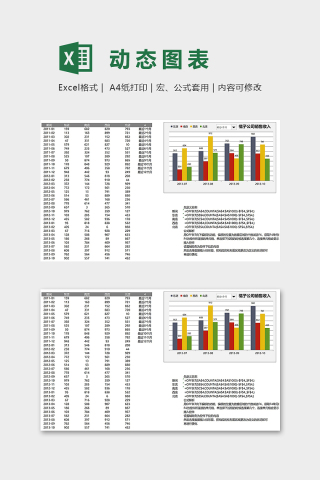 高端公司销售数据组合框控件动态图表excel模板