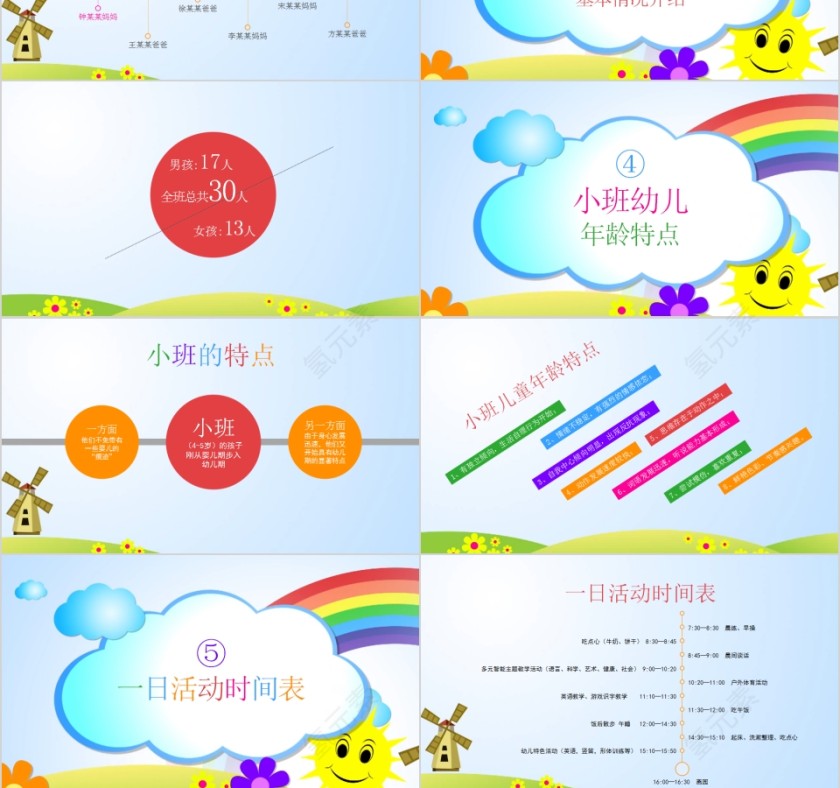 大风车幼儿园小二班家长会PPT第3张