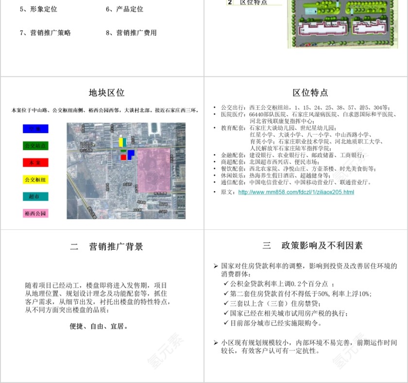 营房地产销策略方案 PPT第2张