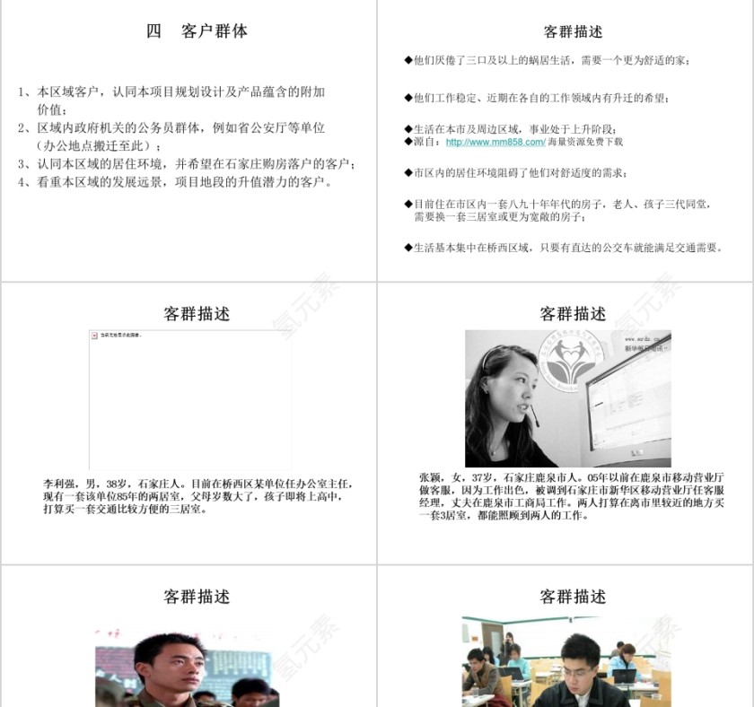 营房地产销策略方案 PPT第3张