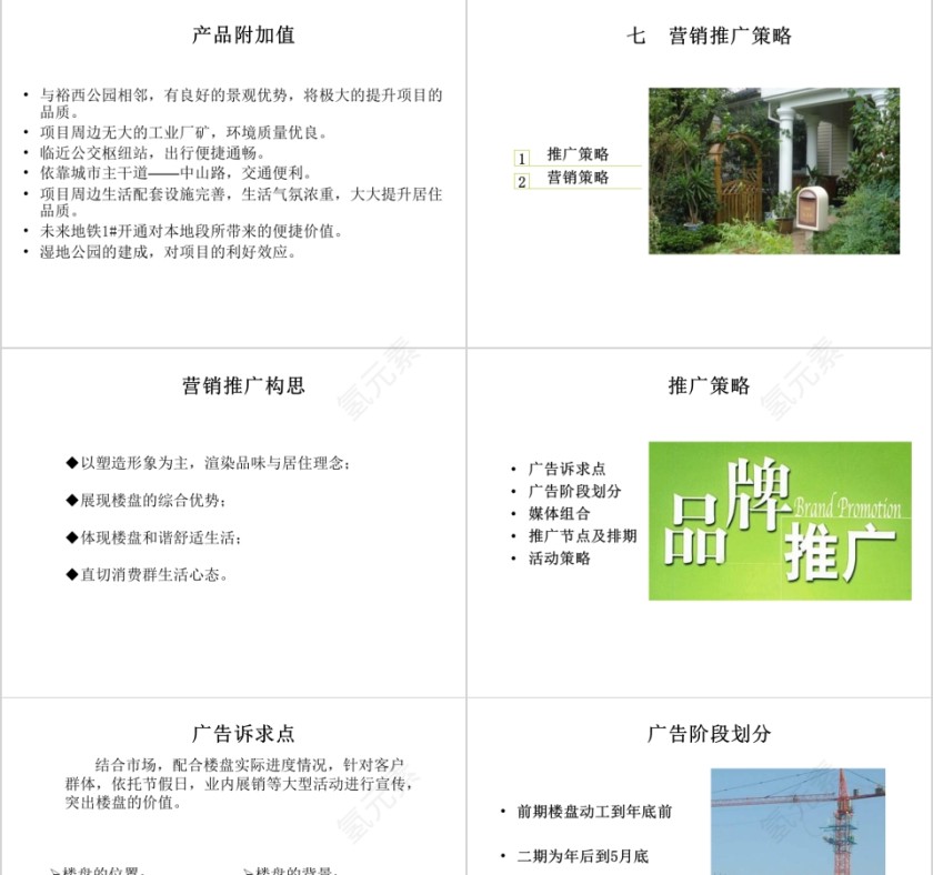 营房地产销策略方案 PPT第5张