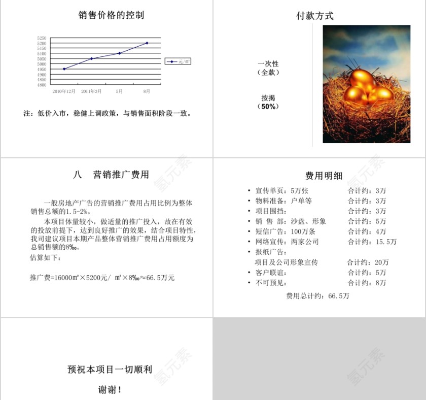 营房地产销策略方案 PPT第9张