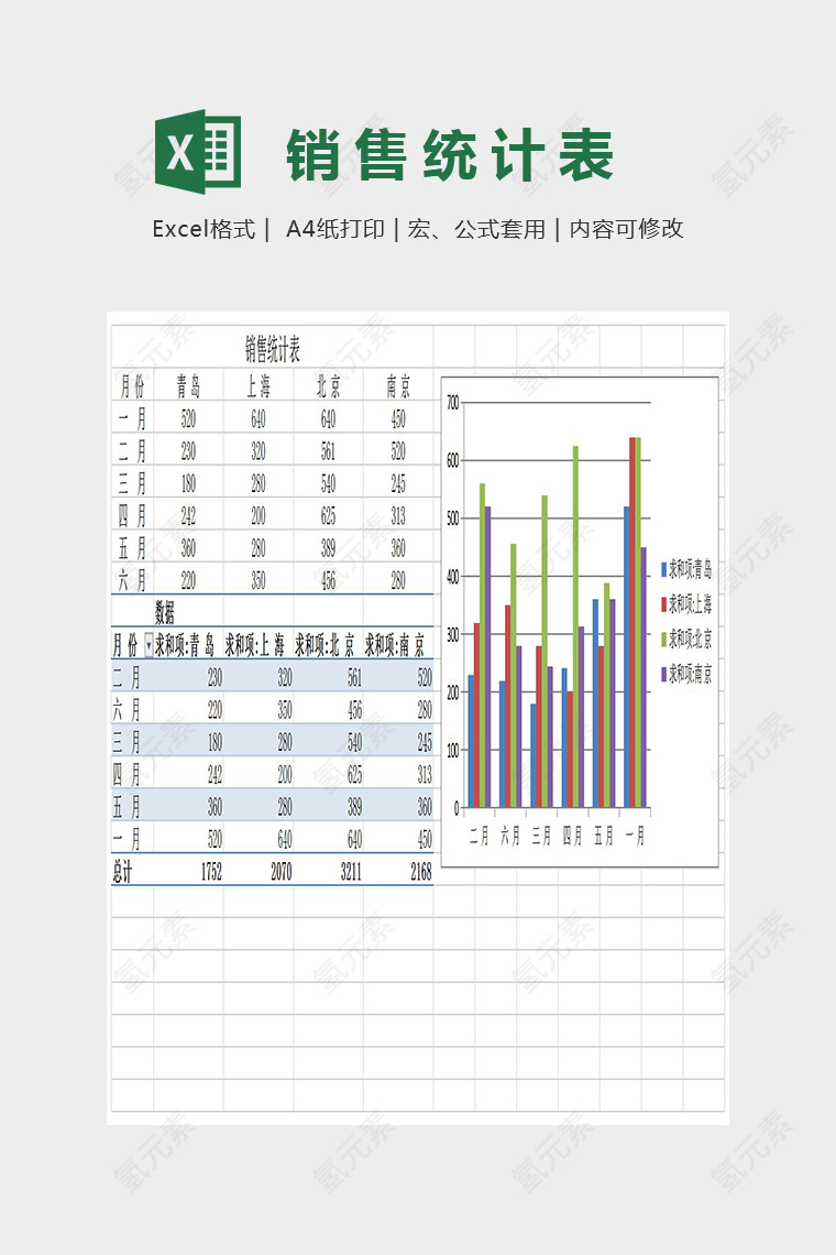 精美简单销售统计表Excel