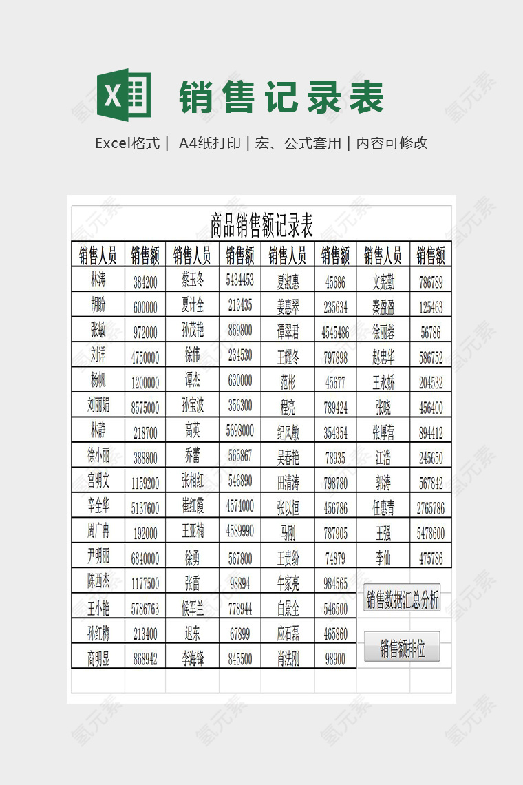 简单销售数据汇总分析数据表Excel