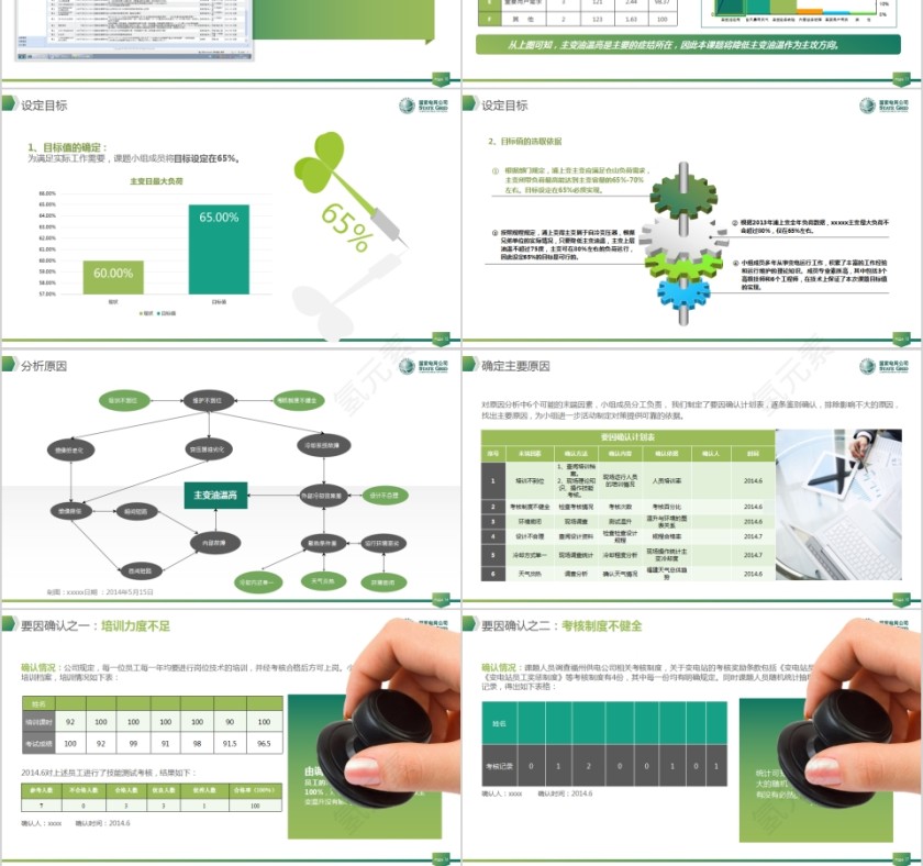 国家电网QC动态PPT模板第3张