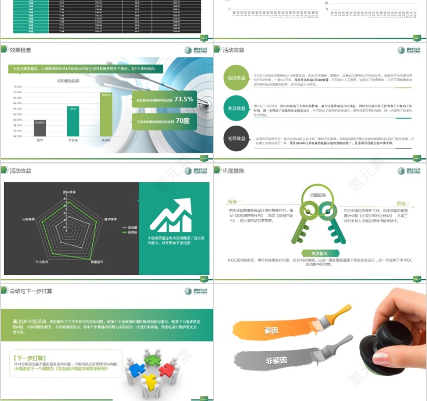 国家电网QC动态PPT模板第6张