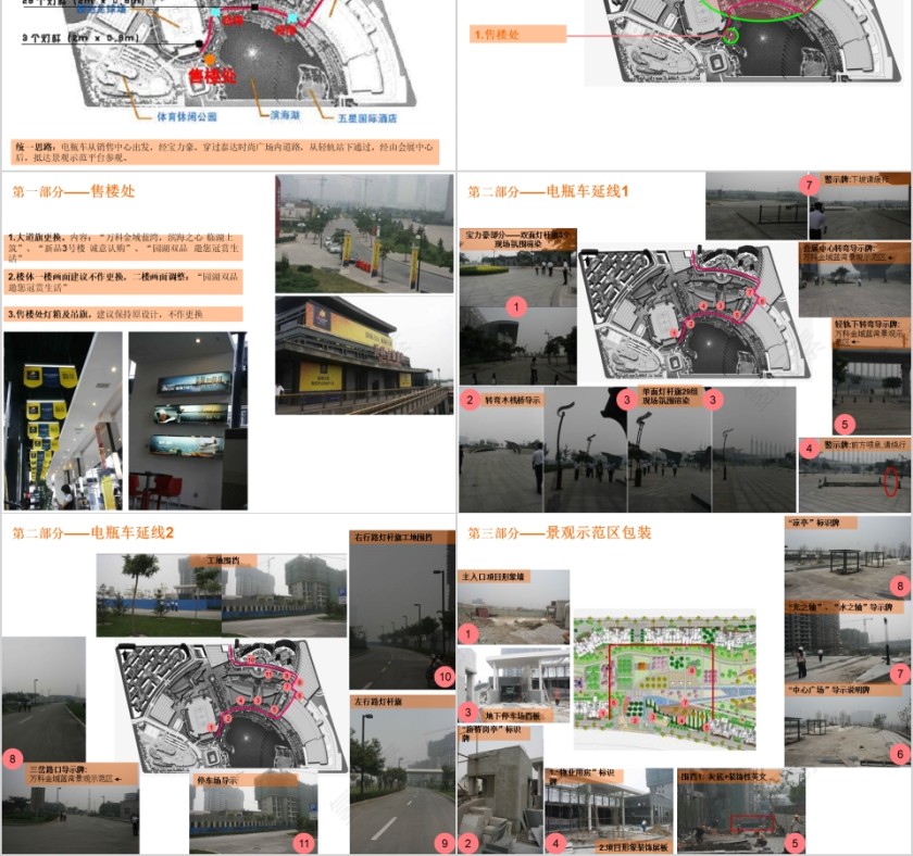 房地产开放包装事项建议PPT第2张