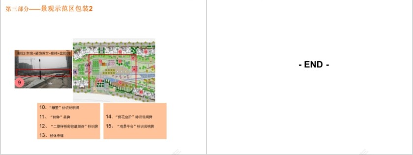 房地产开放包装事项建议PPT第3张