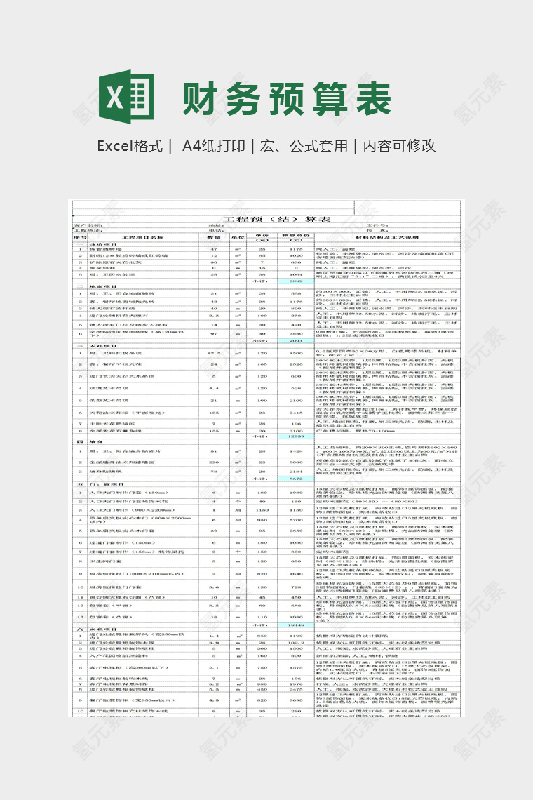 简单新预算数据分析预算表Excel