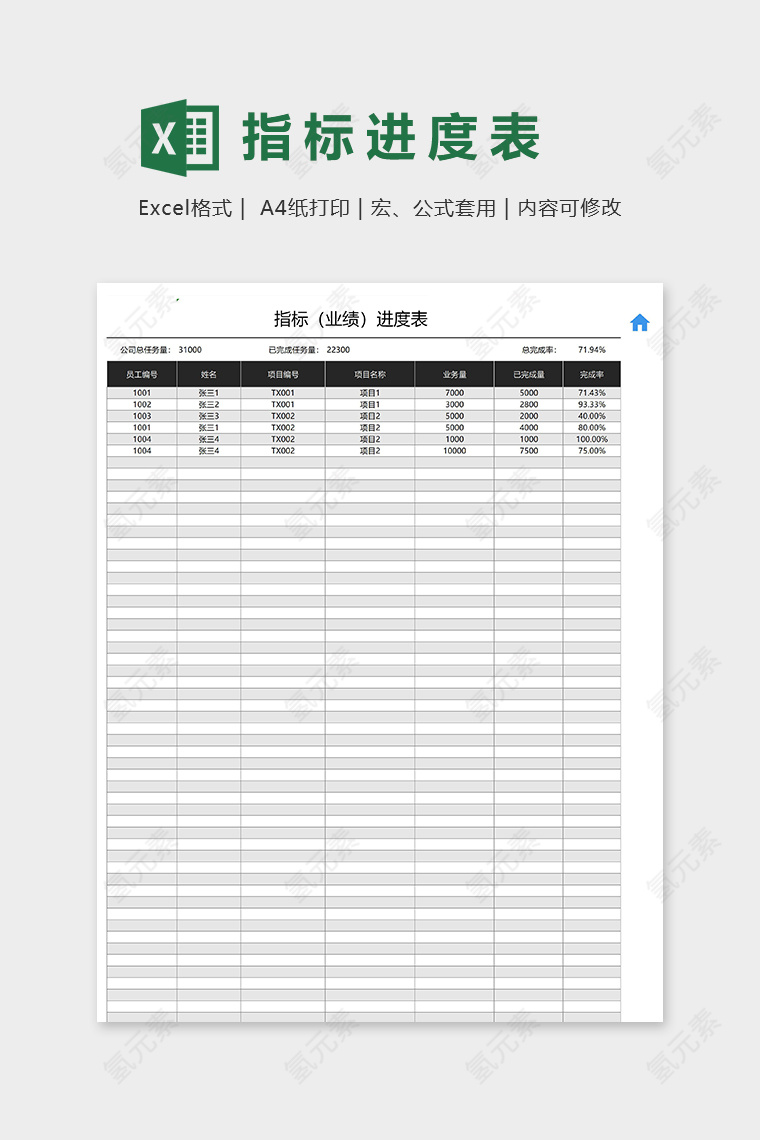 指标业绩进度统计查询工具表