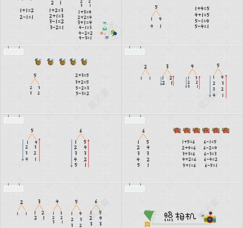 5-6的分解和组成幼小衔接教学课件PPT模板第2张