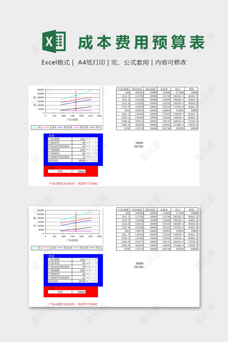 成本费用预算表Excel表格模板