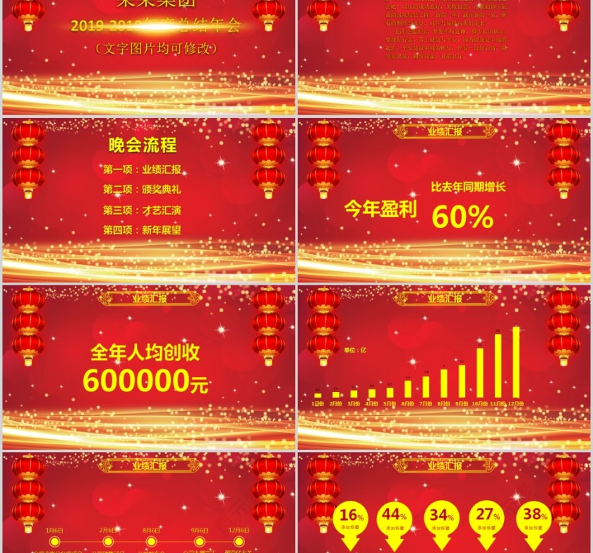 开门红企业年会颁奖典礼PPT第2张